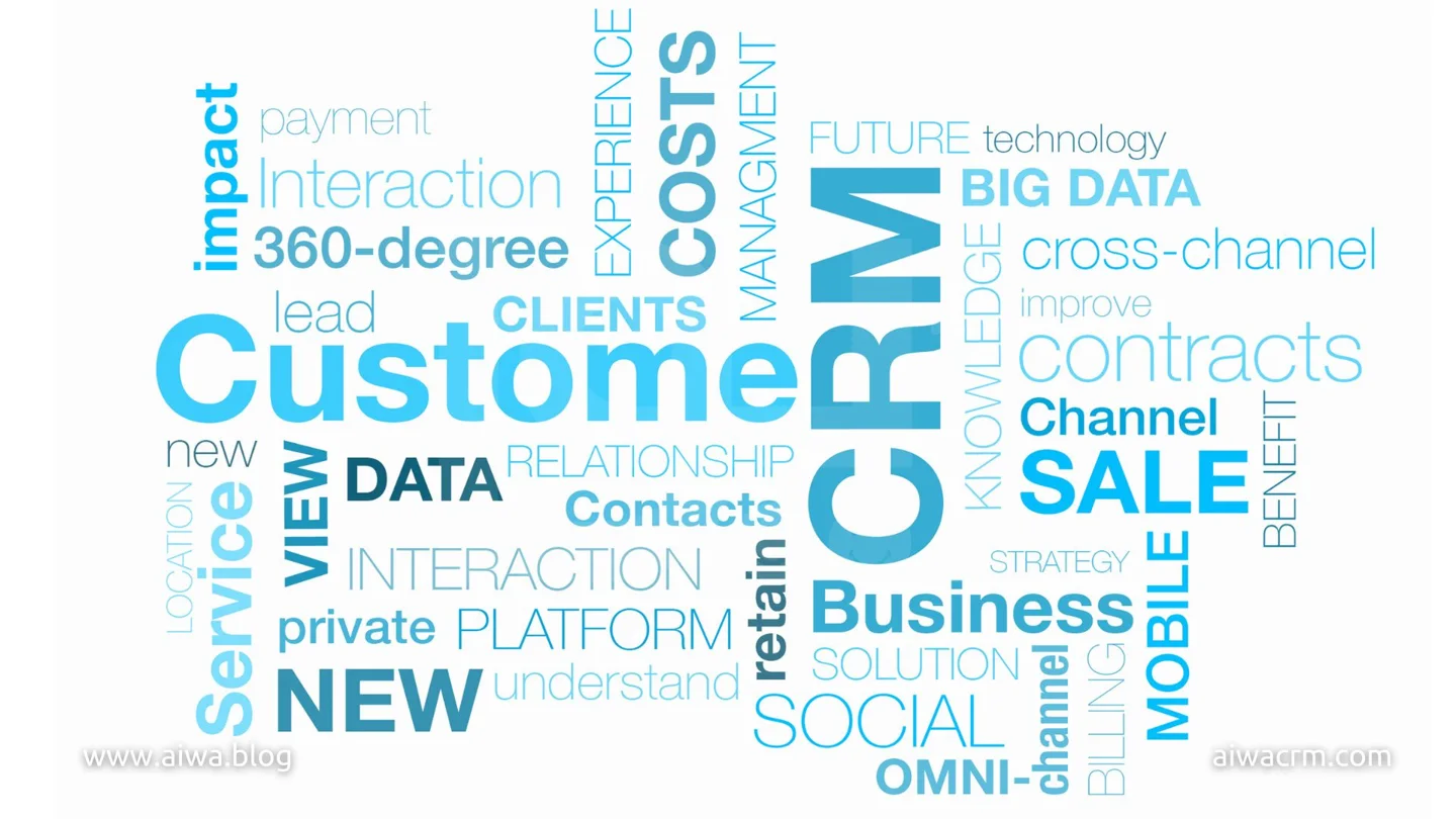 Mastering Customer Relations: AiwaCRM's Impact on Business Growth