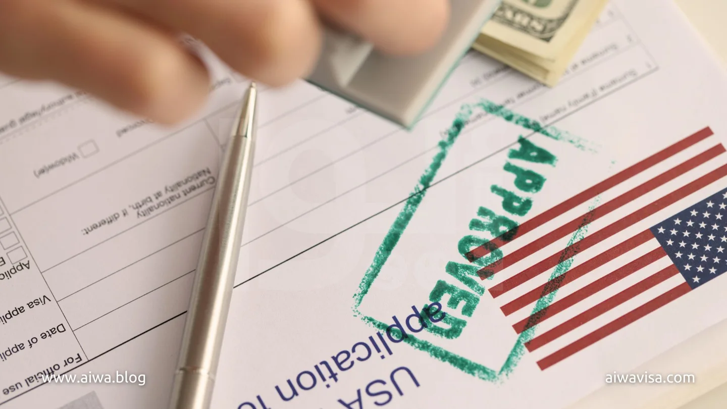 Navigating the Visa Landscape with AiwaVisa Software