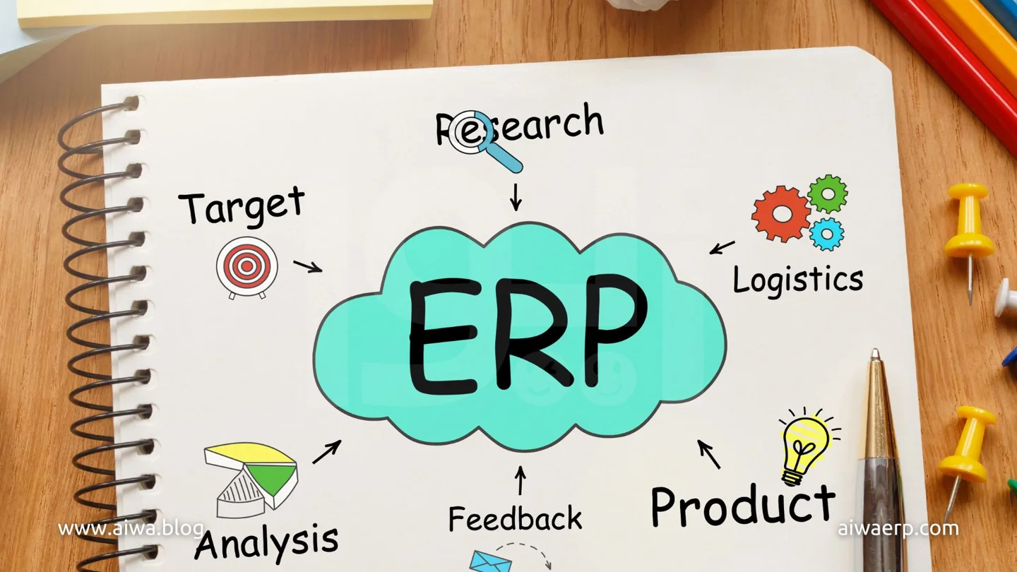 Navigate Business Success with ERP: Your Ultimate Guide