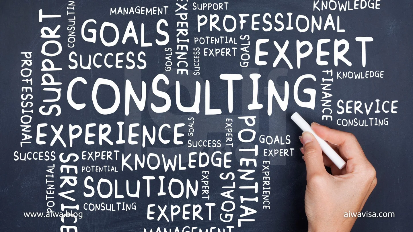 Unlocking International Opportunities with AiwaVisa's Guidance