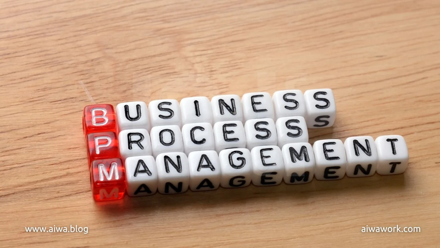 AiwaWork's Multifaceted Approach to Simplifying Business Processes