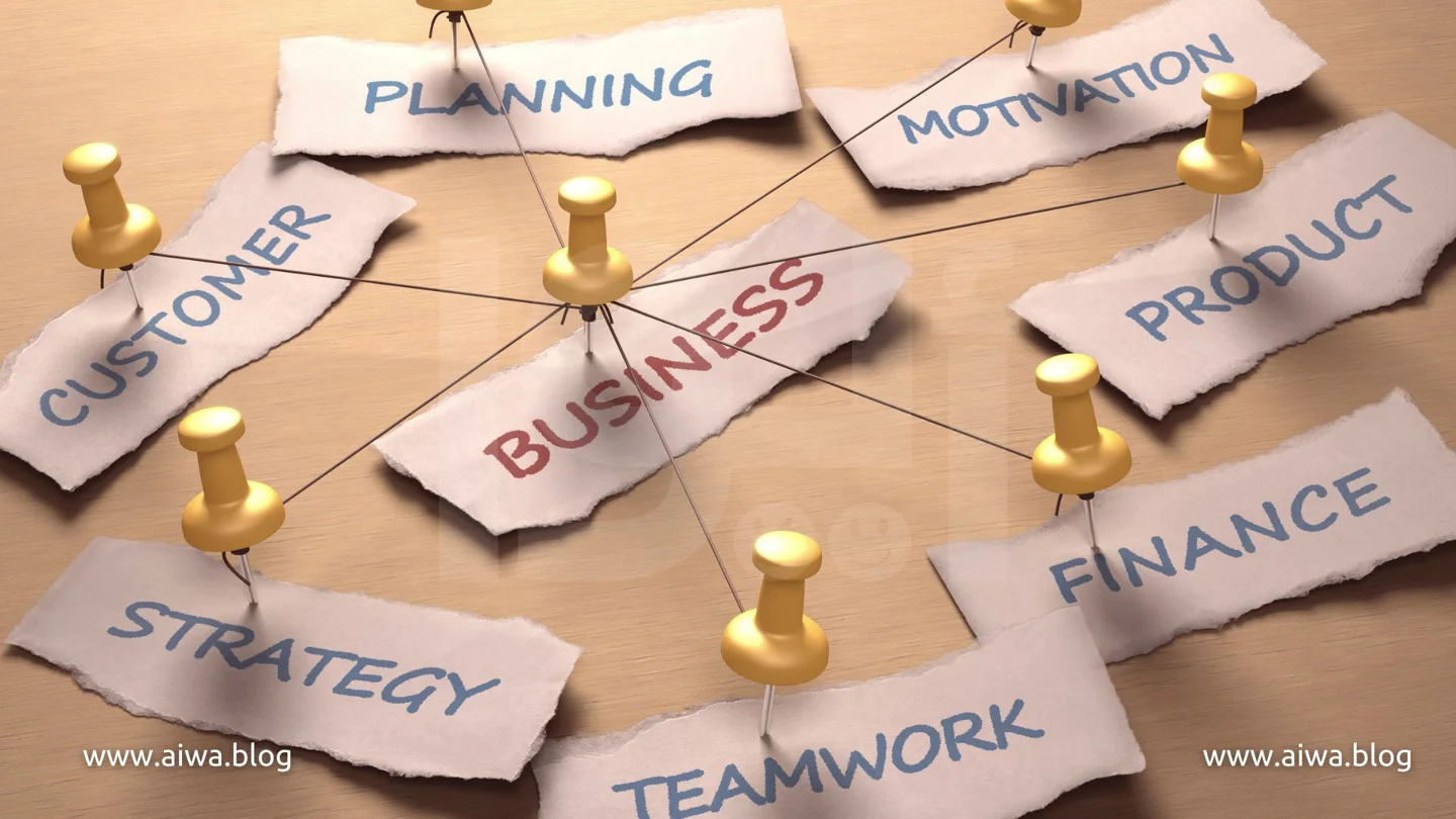 AiwaBlog's Insights on Business, Travel, and Beyond