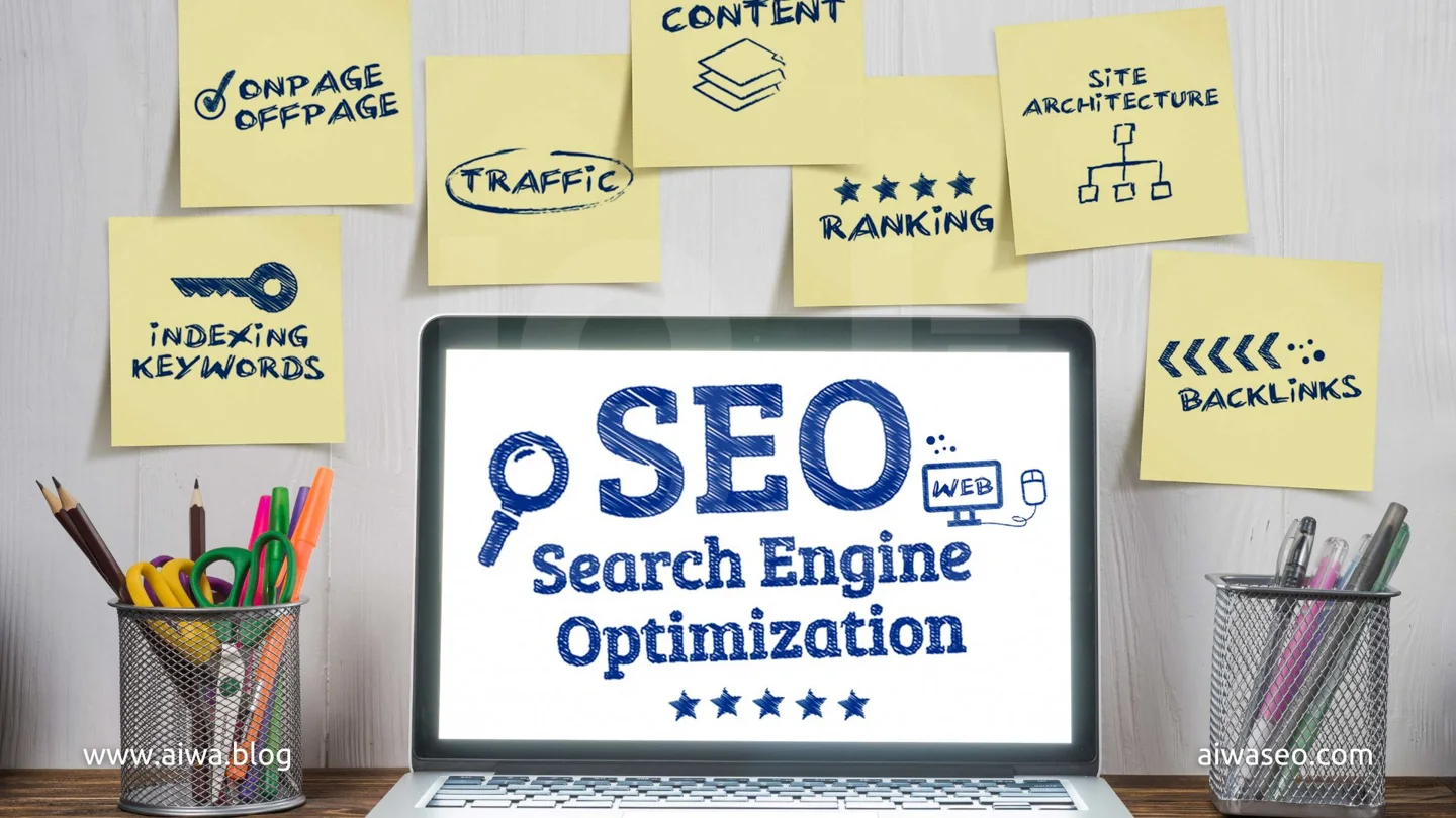 AiwaSEO's Formula for Elevating Your Website's Google Status