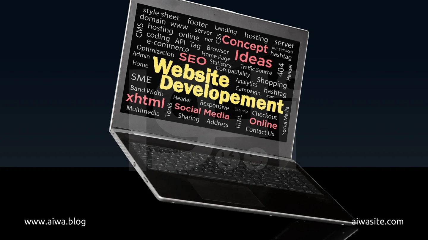 Aiwa Site: From E-Commerce to Portfolios - AiwaSite's Versatility in Website Creation